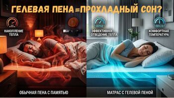 Действительно ли гелевая пена с памятью обеспечивает прохладу?