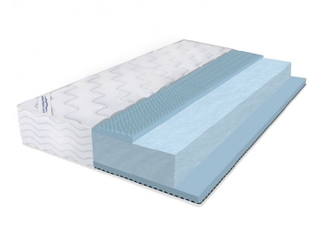 Матрас Medium Massage