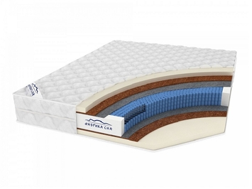 Матрас Сан-Ремо Мульти